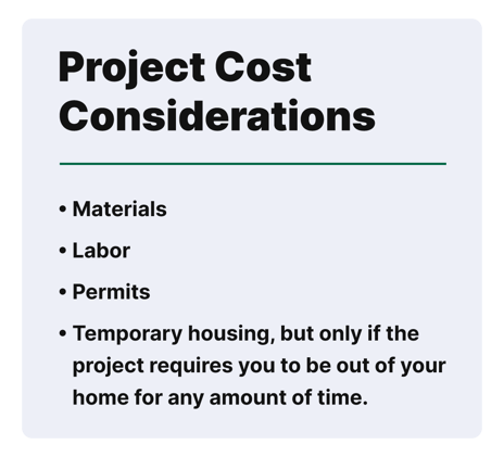 ThatsMoney_Pillar_Renovate Without Regrets_Blog Graphic